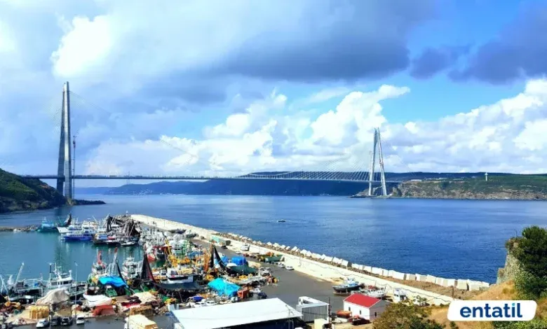 Poyrazköy