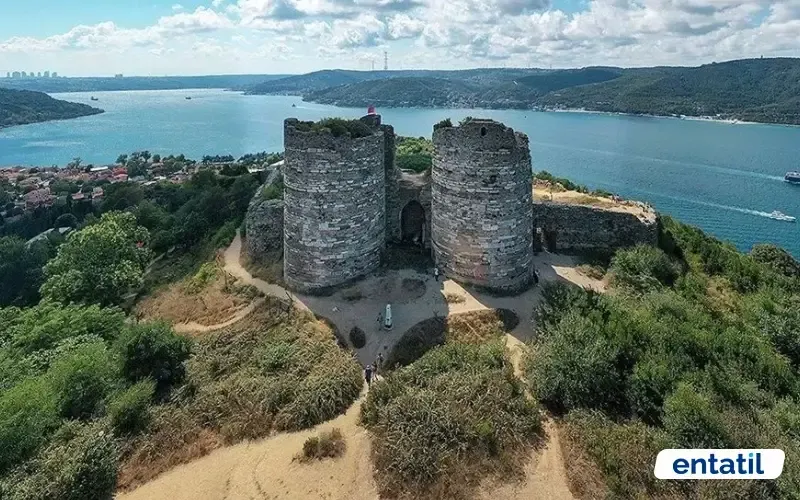 Yoros Kalesi