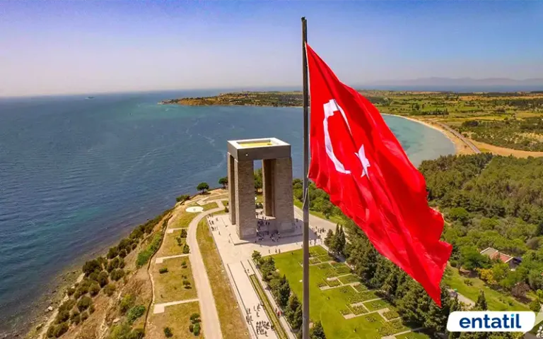 Çanakkale Gezilecek Yerler